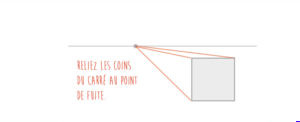 La perspective et ses points de fuite